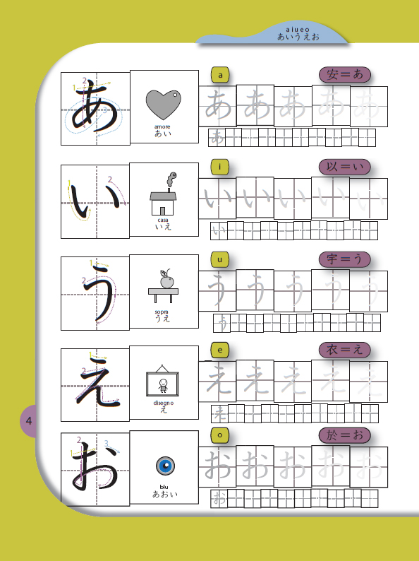 hoepli grammatica giapponese pdf